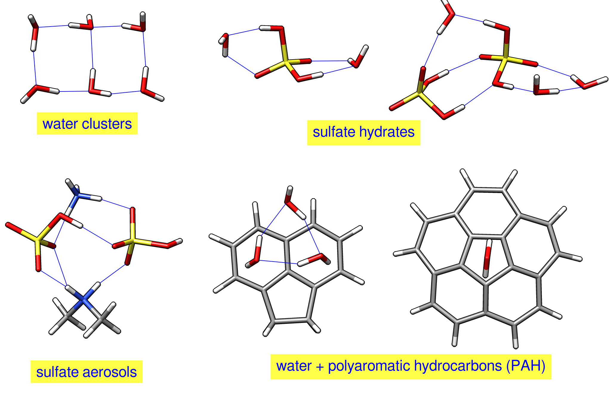 hydrogen bonded systems